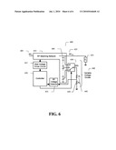 METHOD AND APPARATUS FOR ADAPTIVE IMPEDANCE MATCHING diagram and image