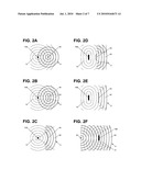 Electromagnetically-countered transformer systems and methods diagram and image