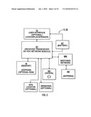 OBJECT MONITORING, LOCATING, AND TRACKING SYSTEM AND METHOD EMPLOYING RFID DEVICES diagram and image