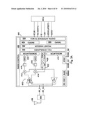 OBJECT MONITORING, LOCATING, AND TRACKING SYSTEM AND METHOD EMPLOYING RFID DEVICES diagram and image