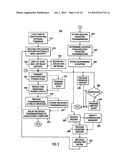 OBJECT MONITORING, LOCATING, AND TRACKING SYSTEM AND METHOD EMPLOYING RFID DEVICES diagram and image