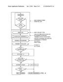 COMMUNICATIONS SYSTEM diagram and image