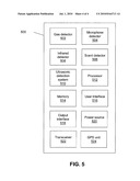 PORTABLE OCCUPANCY DETECTION UNIT diagram and image