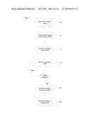 DEVICE MONITORING diagram and image