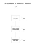 DEVICE MONITORING diagram and image