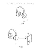 Wireless music transmission device for wirelessly controlling volume-adjustment and song-selection functions of ipod diagram and image