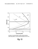 METHOD AND APPARATUS FOR ESTABLISHING LOW FREQUENCY/ULTRA LOW FREQUENCY AND VERY LOW FREQUENCY COMMUNICATIONS diagram and image