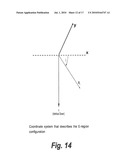 METHOD AND APPARATUS FOR ESTABLISHING LOW FREQUENCY/ULTRA LOW FREQUENCY AND VERY LOW FREQUENCY COMMUNICATIONS diagram and image