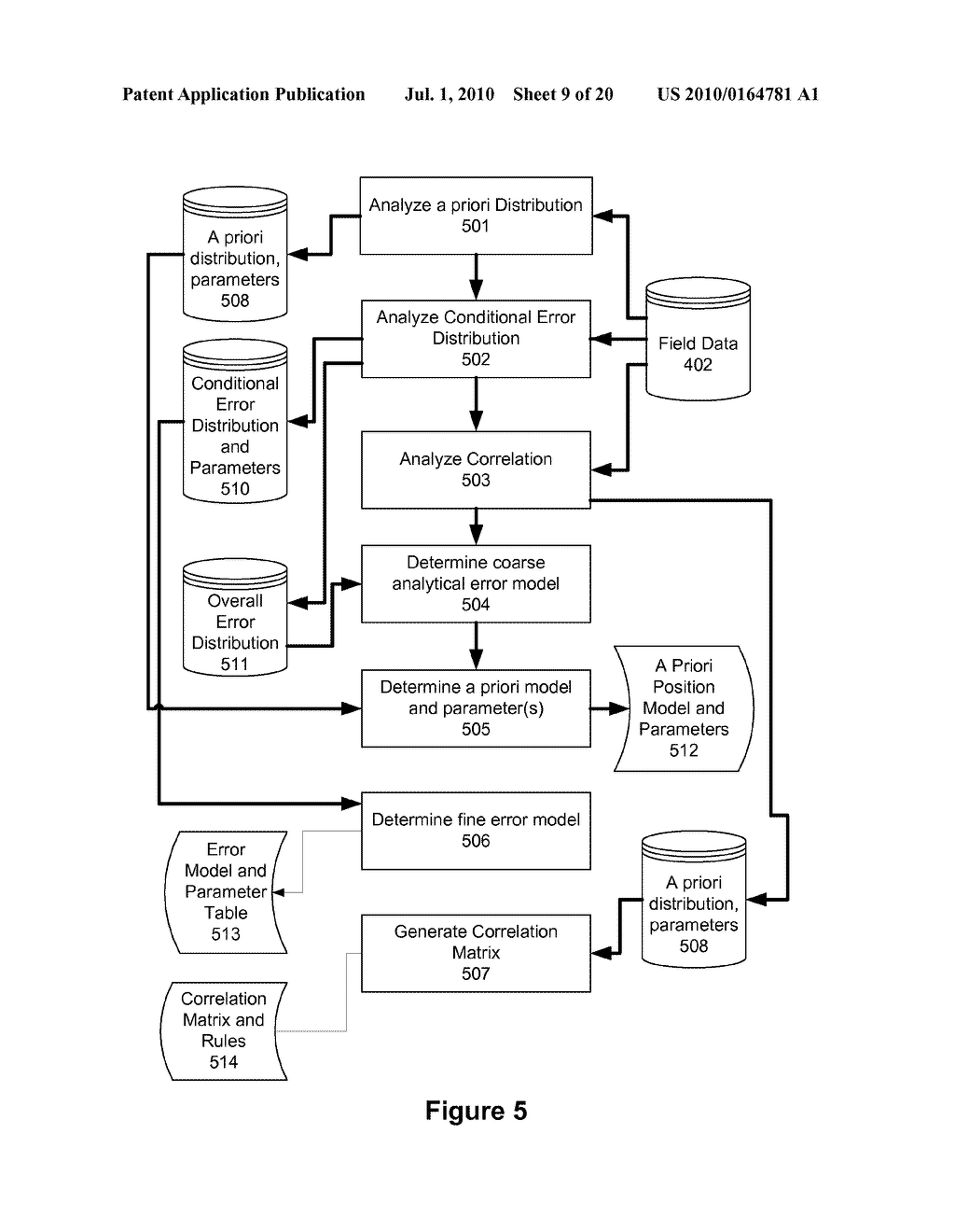 Method for Position Estimation Using Generalized Error Distributions - diagram, schematic, and image 10