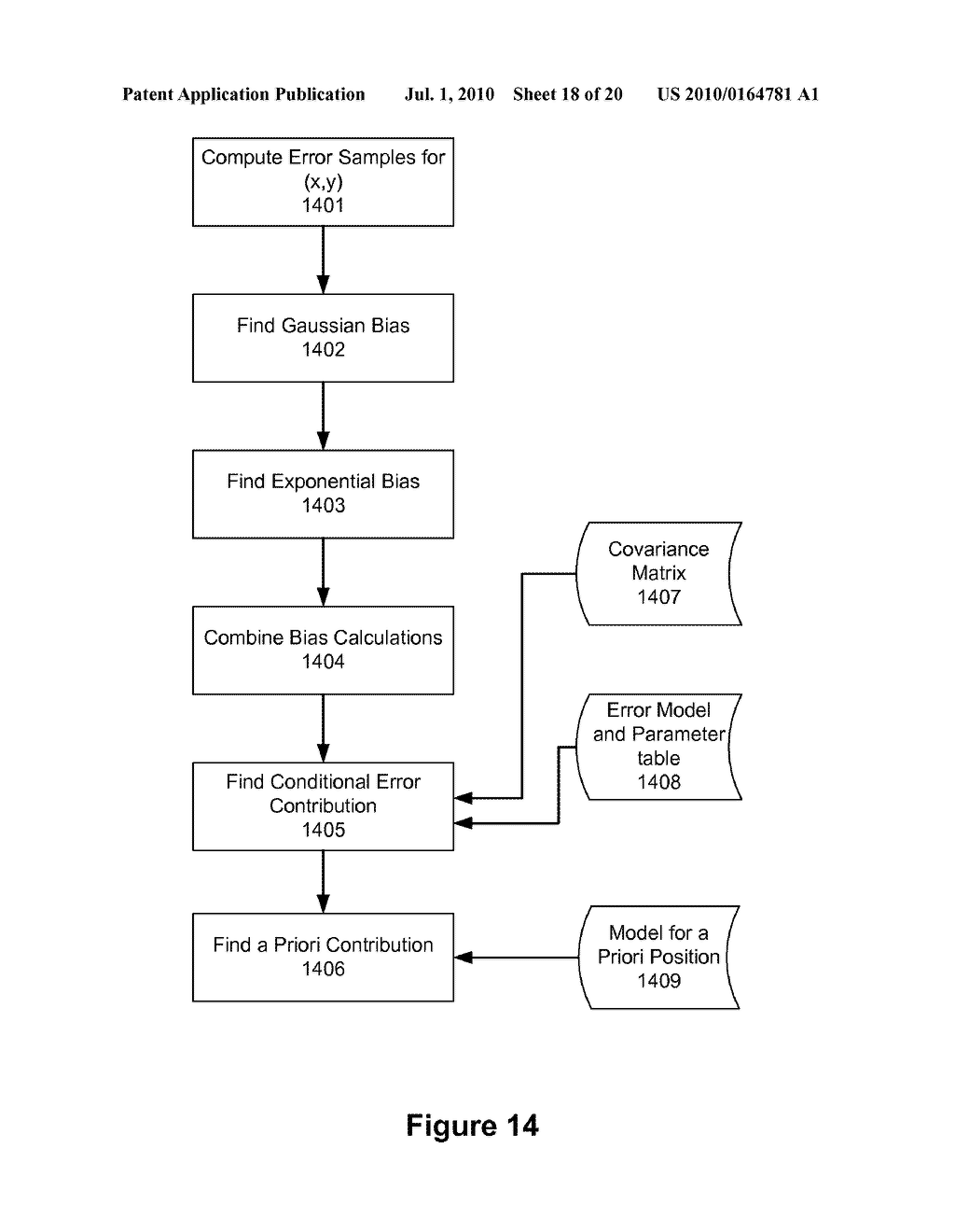 Method for Position Estimation Using Generalized Error Distributions - diagram, schematic, and image 19