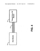 Platform Integrated Phased Array Transmit/Receive Module diagram and image