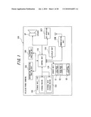 Portable Electronic Apparatus and Control Method Thereof diagram and image