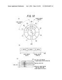 Portable Electronic Apparatus and Control Method Thereof diagram and image