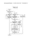 Portable Electronic Apparatus and Control Method Thereof diagram and image