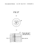 Portable Electronic Apparatus and Control Method Thereof diagram and image