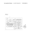 INPUTTING APPARATUS diagram and image