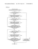 INPUTTING APPARATUS diagram and image