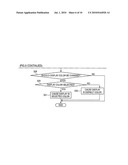 INFORMATION PROCESSING APPARATUS diagram and image