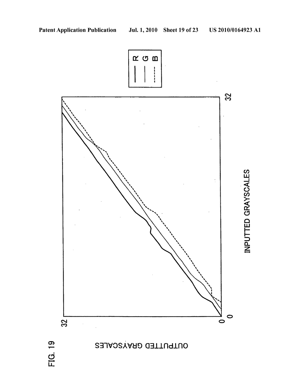 Driving system for display device - diagram, schematic, and image 20