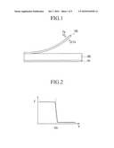 DISPLAY DEVICE AND METHOD OF DRIVING SAME diagram and image