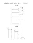 DISPLAY DEVICE AND METHOD OF DRIVING SAME diagram and image