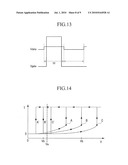 DISPLAY DEVICE AND METHOD OF DRIVING SAME diagram and image