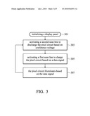 PIXEL CIRCUIT AND METHOD FOR DRIVING A PIXEL diagram and image