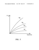 PIXEL CIRCUIT AND METHOD FOR DRIVING A PIXEL diagram and image