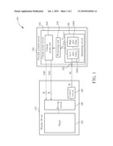 DISPLAY SYSTEM diagram and image