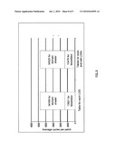 Image forming techniques diagram and image