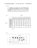 STORAGE MEDIUM HAVING GAME PROGRAM STORED THEREON AND GAME APPARATUS diagram and image