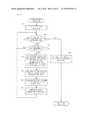 STORAGE MEDIUM HAVING GAME PROGRAM STORED THEREON AND GAME APPARATUS diagram and image