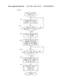 STORAGE MEDIUM HAVING GAME PROGRAM STORED THEREON AND GAME APPARATUS diagram and image