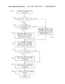 STORAGE MEDIUM HAVING GAME PROGRAM STORED THEREON AND GAME APPARATUS diagram and image