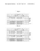 LIQUID CRYSTAL DISPLAY diagram and image