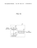 METHOD AND APPARATUS FOR DRIVING LIQUID CRYSTAL DISPLAY diagram and image