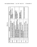 LIQUID DISCHARGING APPARATUS AND IMAGE FORMING METHOD diagram and image