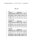 LIQUID DISCHARGING APPARATUS AND IMAGE FORMING METHOD diagram and image