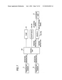 LIQUID JET HEAD diagram and image