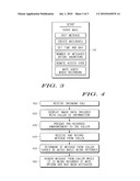 VIDEO TELEPHONY DEVICE HAVING FUNCTIONALITY TO MUTE INCOMING MESSAGES THAT ARE BEING RECORDED diagram and image