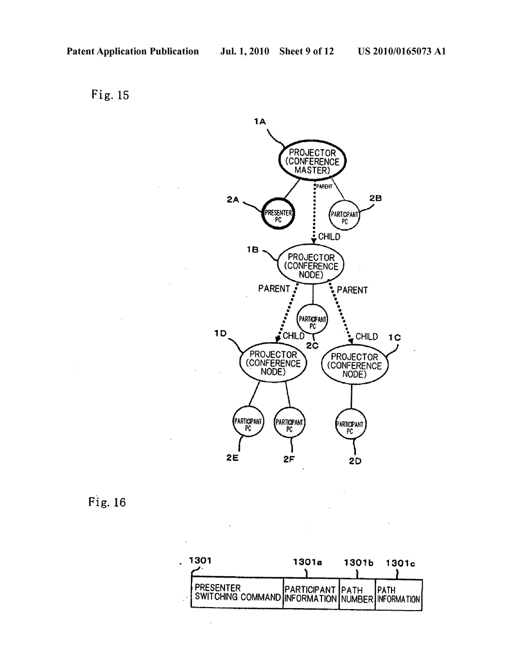 Projector, Terminal, Conferencing System, Tree Structure Switching Method and Recording Medium - diagram, schematic, and image 10