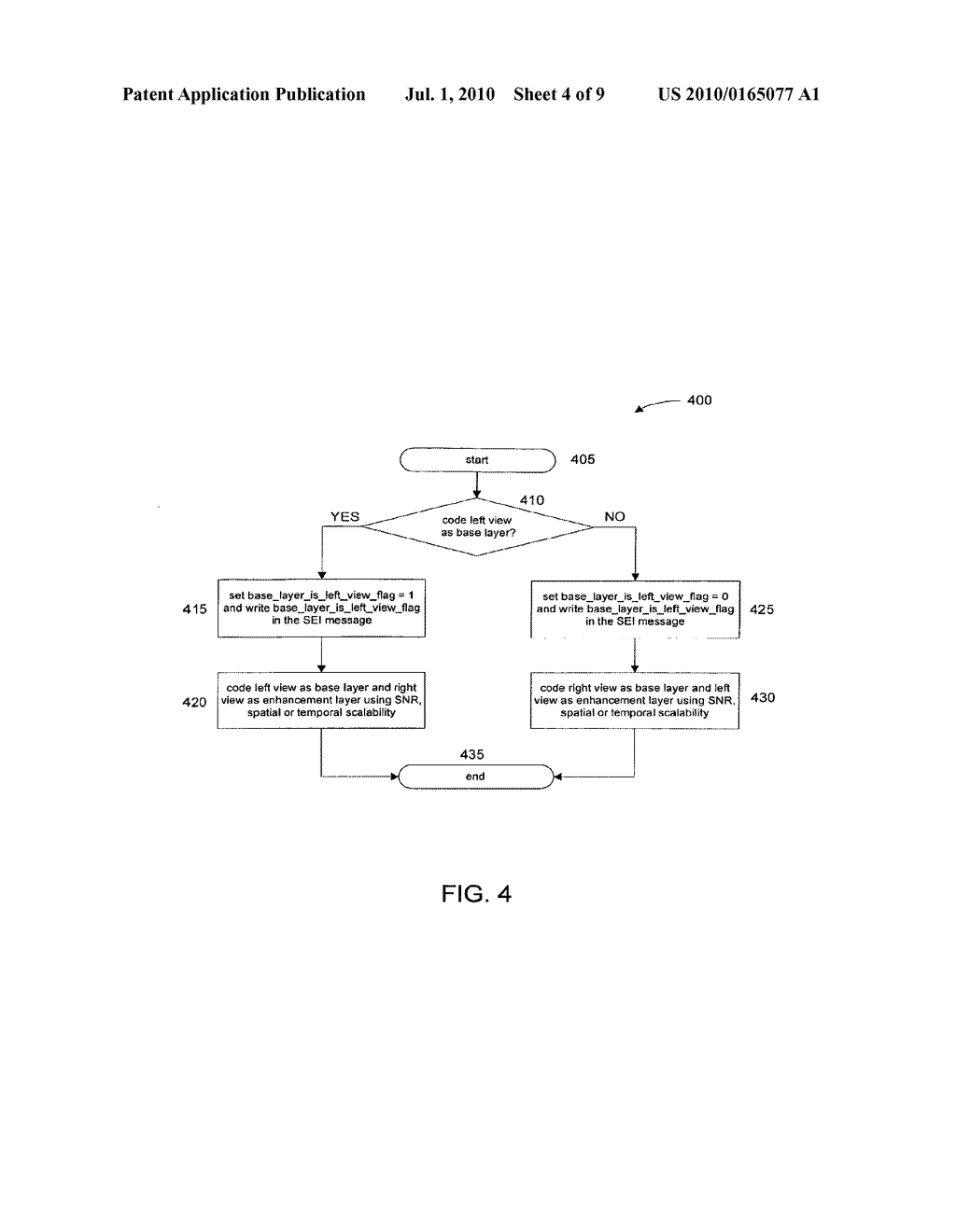 Multi-View Video Coding Using Scalable Video Coding - diagram, schematic, and image 05