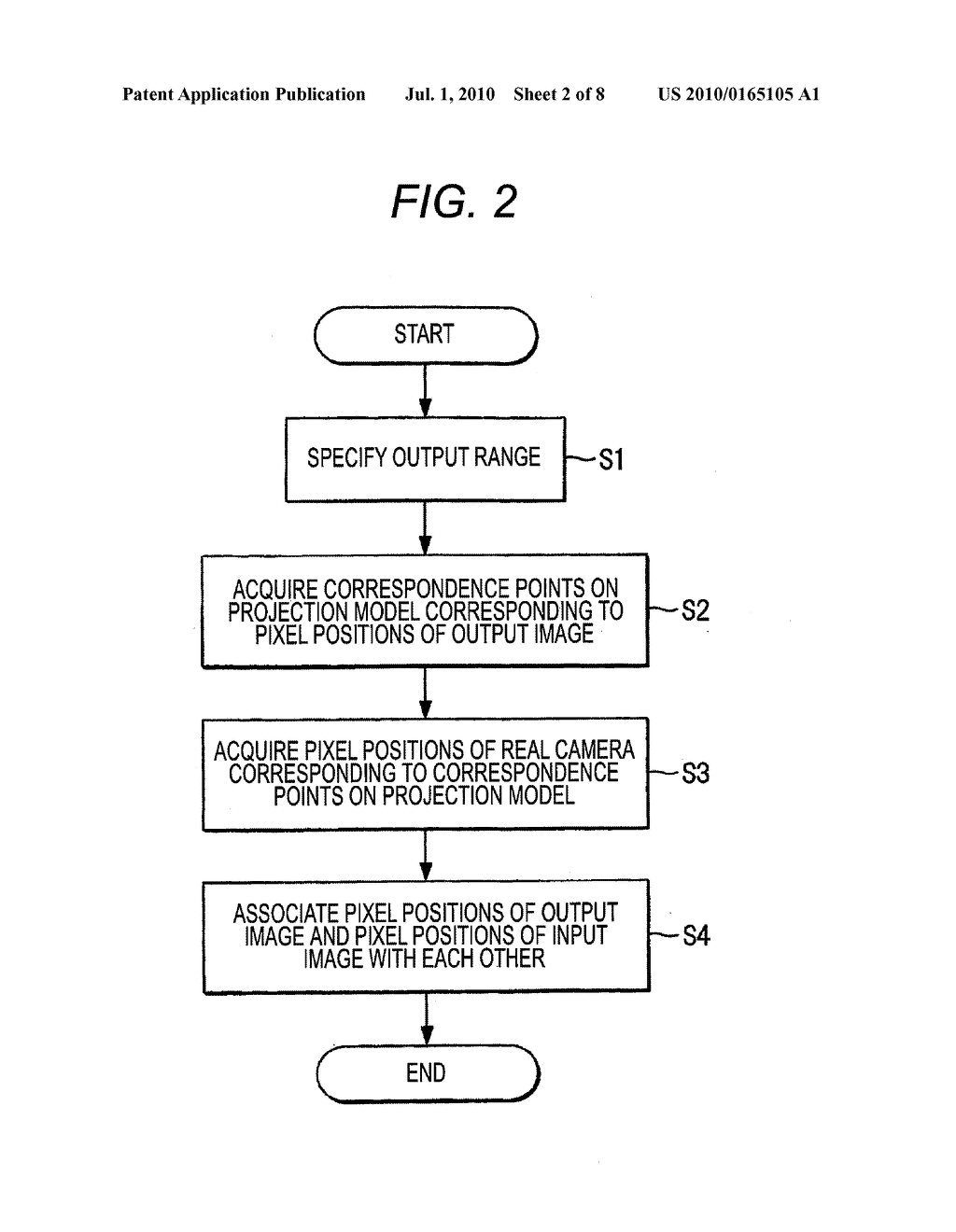 VEHICLE-INSTALLED IMAGE PROCESSING APPARATUS AND EYE POINT CONVERSION INFORMATION GENERATION METHOD - diagram, schematic, and image 03