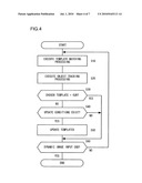 SUBJECT TRACKING COMPUTER PROGRAM PRODUCT, SUBJECT TRACKING DEVICE AND CAMERA diagram and image