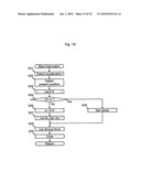 PHOTOGRAPHIC APPARATUS diagram and image