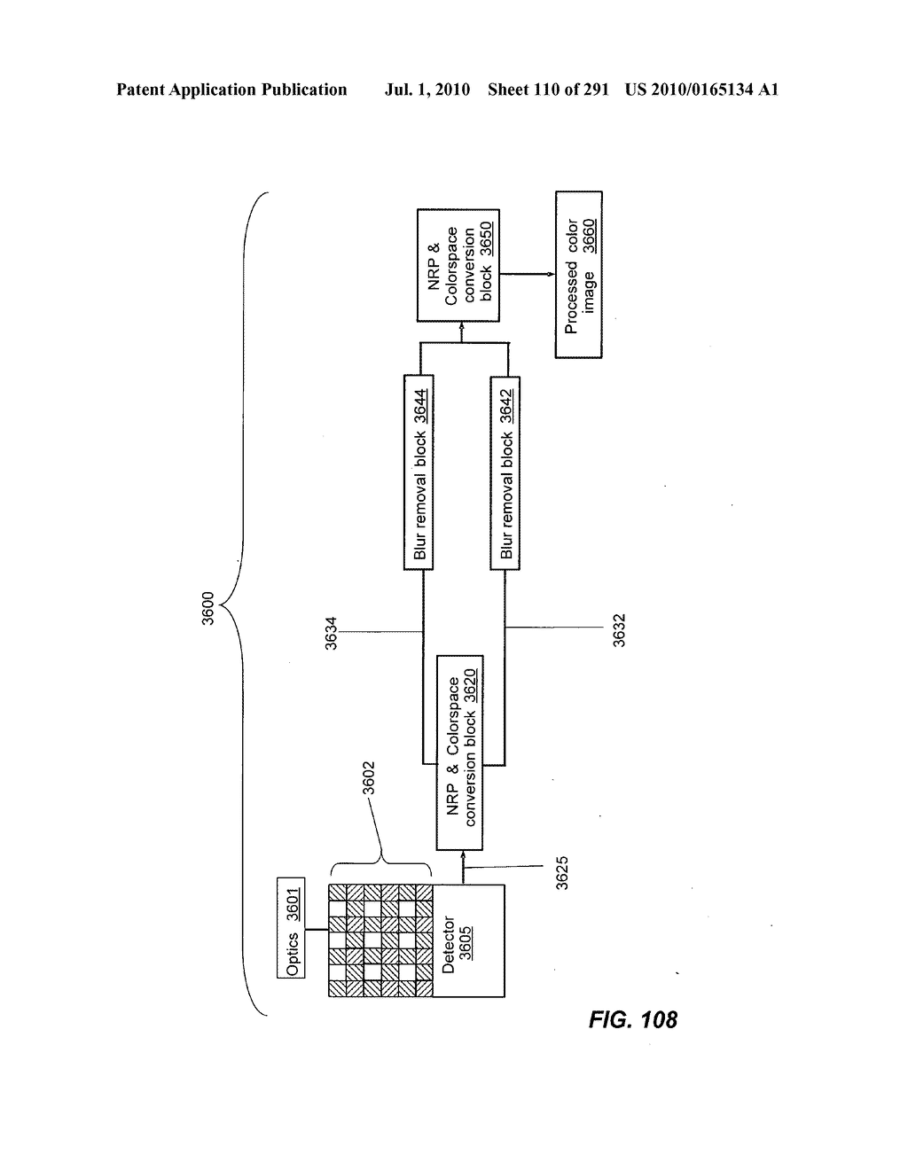 Arrayed Imaging Systems And Associated Methods - diagram, schematic, and image 111