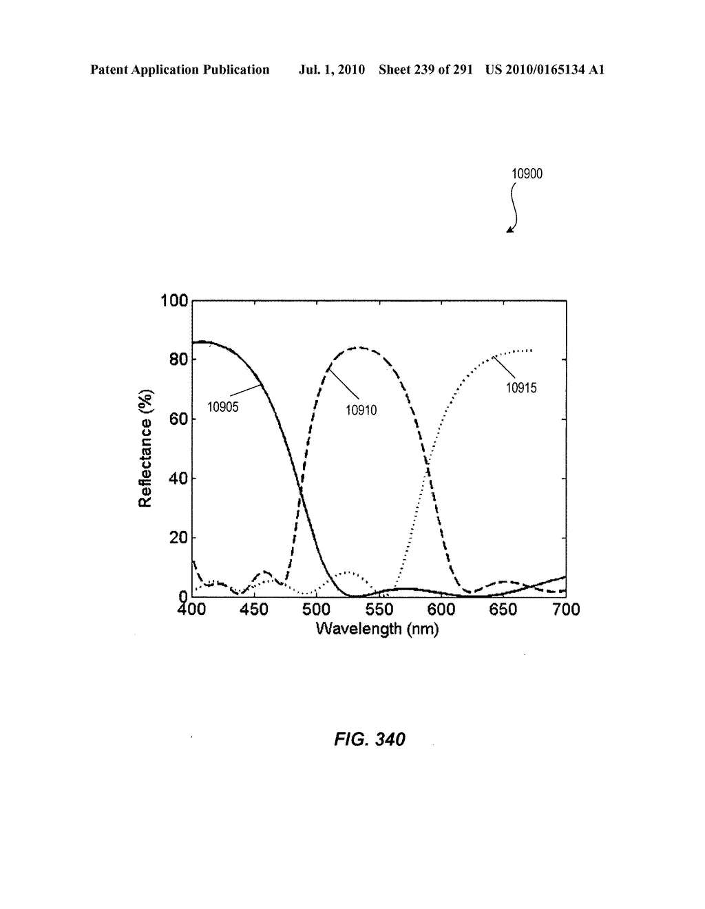 Arrayed Imaging Systems And Associated Methods - diagram, schematic, and image 240