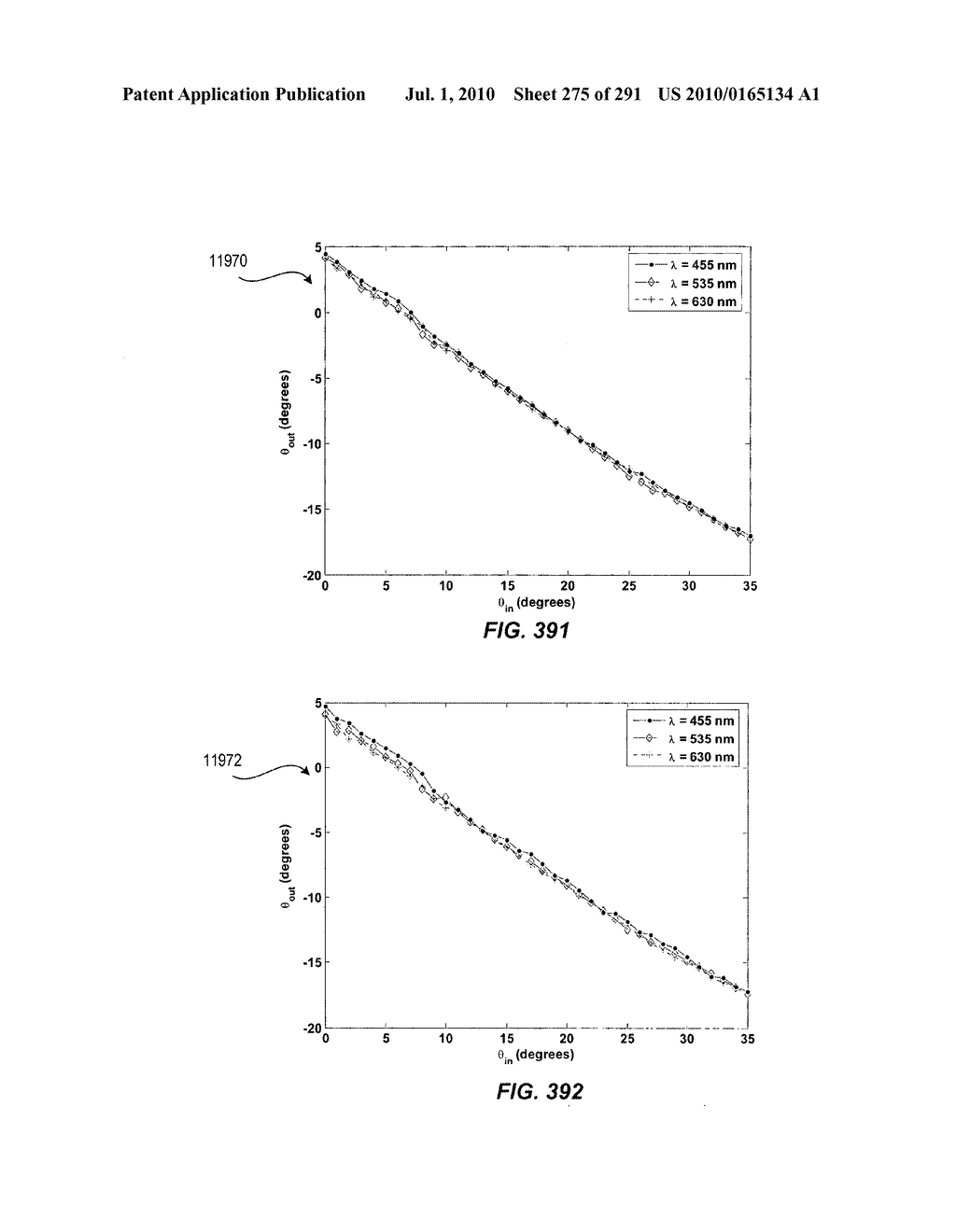 Arrayed Imaging Systems And Associated Methods - diagram, schematic, and image 276