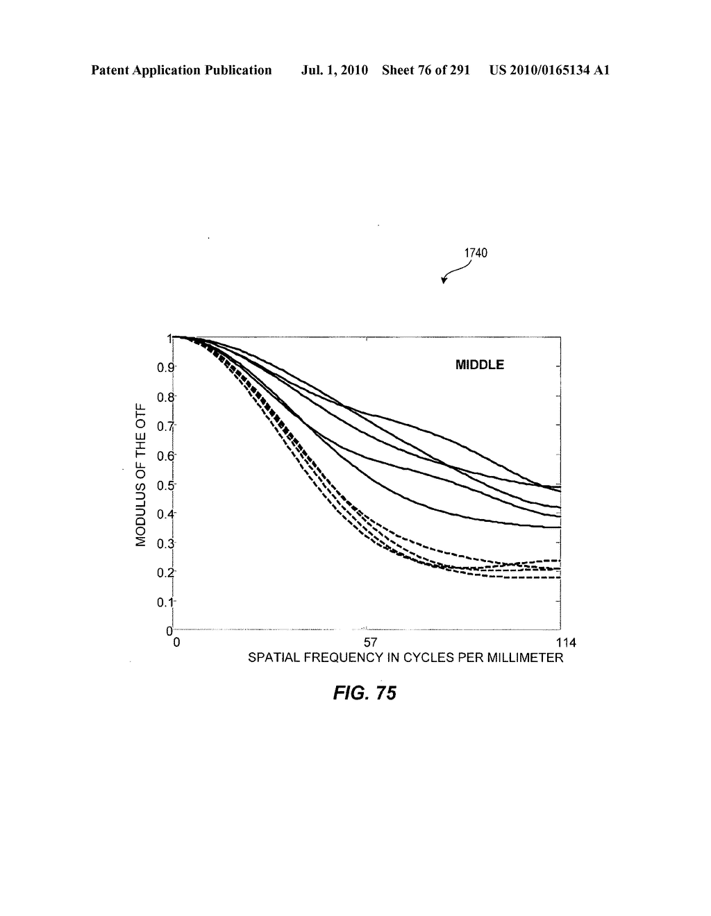 Arrayed Imaging Systems And Associated Methods - diagram, schematic, and image 77