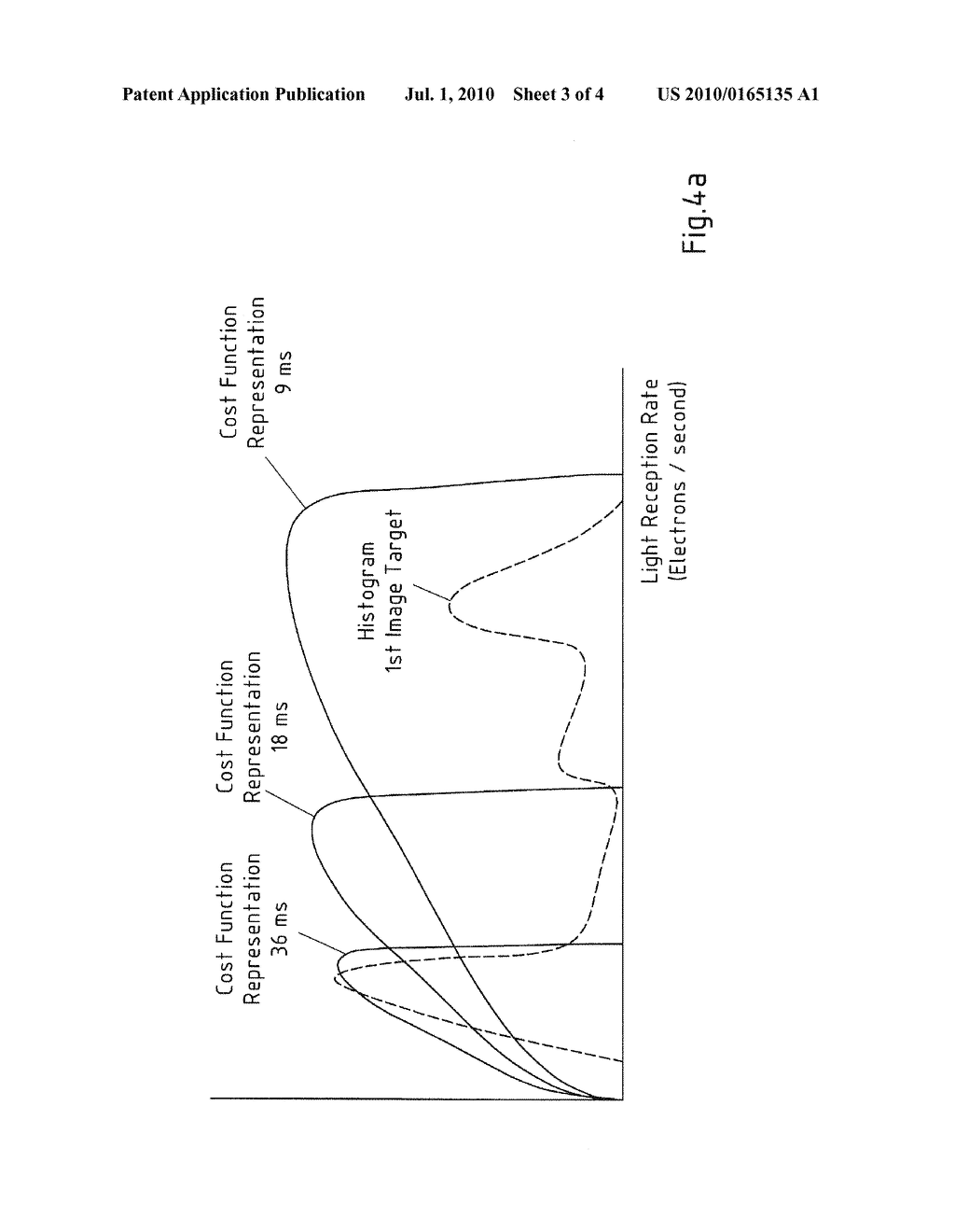 EXPOSURE CONTROL BASED ON IMAGE SENSOR COST FUNCTION - diagram, schematic, and image 04